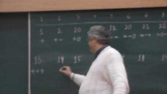 4 Уравновешенная троичная система счисления смотреть онлайн
