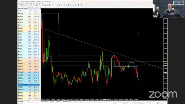 Trading Buddies (Live Forex Signals) смотреть онлайн