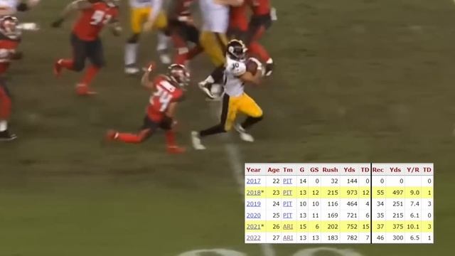 The Greatest RB Class of All-Time смотреть онлайн