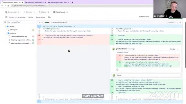 Websites Weekly Call - May 15th, 2023 смотреть онлайн