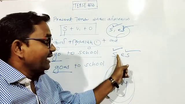 Simple present Tense .. смотреть онлайн