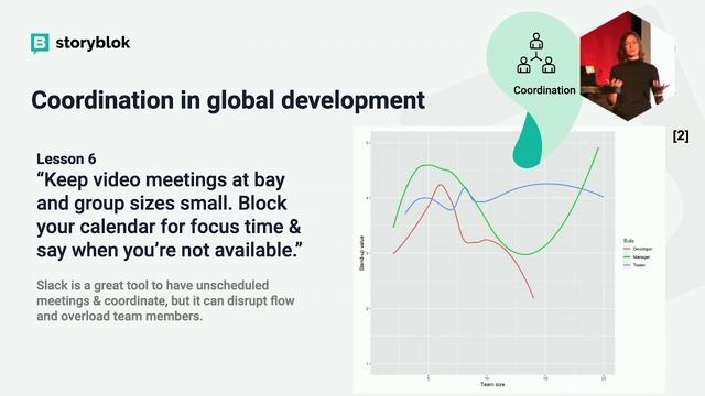 10 things I learnt building a globally-distributed headless CMS, Lisi Linhart, WorkerConf 2022, смотреть онлайн