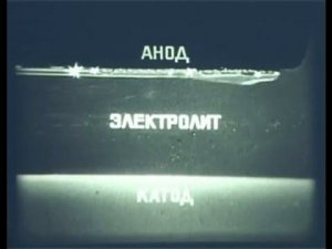 Электролитическое производство алюминия