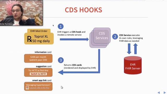 Pragmatic FHIR (Николай Рыжиков, CTO в HealthSamurai) смотреть онлайн