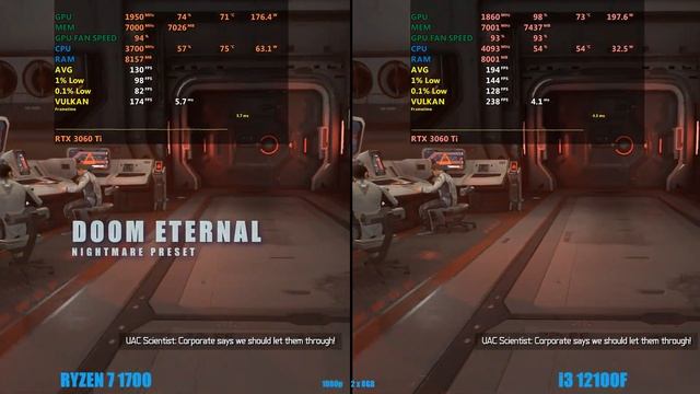 Will ryzen 1700 bottleneck RTX 3060 ti vs i3 12100f смотреть онлайн