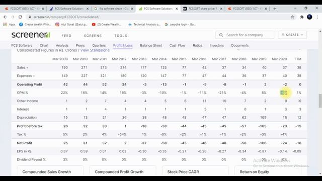 Penny Stock FCS Software Target смотреть онлайн