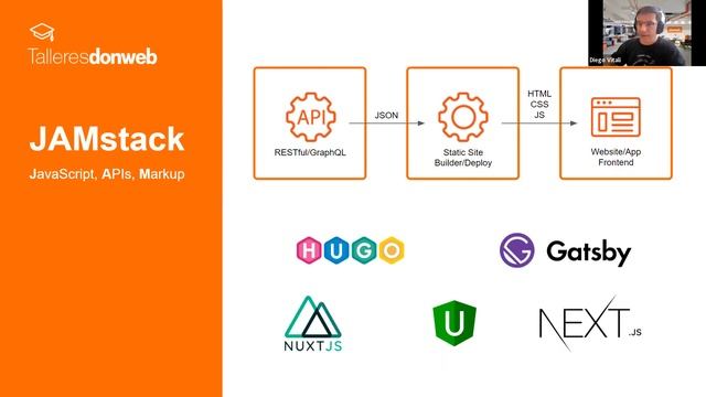 Headless CMS & Jamstack смотреть онлайн