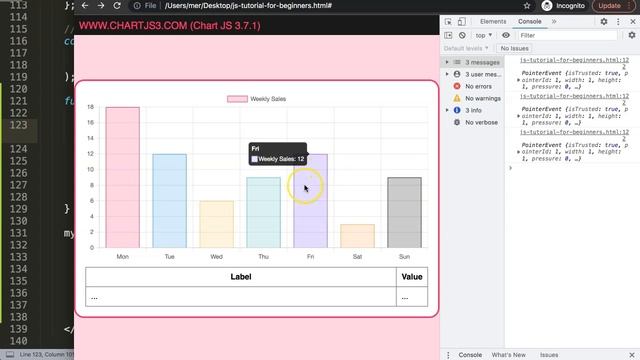 How to Display Clicked Data Points in the Table in Chart JS смотреть онлайн