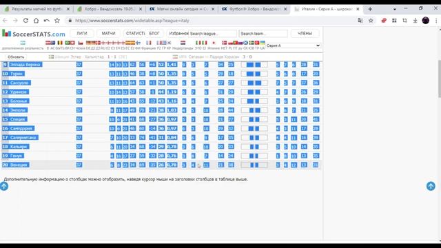 MaxBet XG Ставки на основе Xg-статистики / MaxBet XG Betting Based On Xg Stats