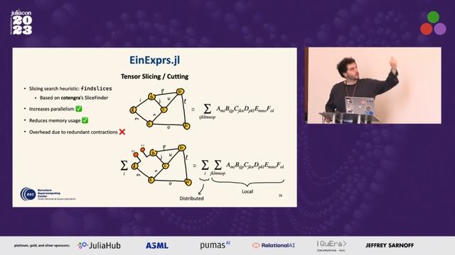 Tenet.jl: Composable Tensor Network Library | Sergio Sánchez Ramírez | JuliaCon 2023 смотреть онлайн
