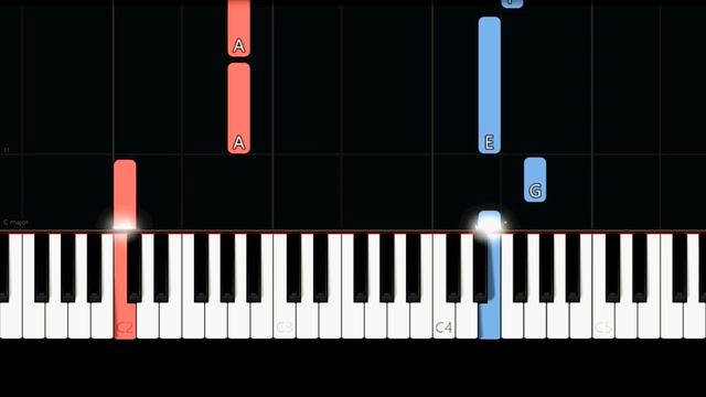 Twilight - I Know What You Are - Carter Burwell (Easy Piano Tutorial) смотреть онлайн