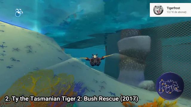 Ty the Tasmanian Tiger Games PC Review смотреть онлайн