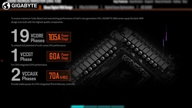 Z690: VOCÊ PRECISA? DDR4 ou DDR5 muda o DESEMPENHO? PCIe 5.0, preço e Z690 AORUS MASTER overview смотреть онлайн