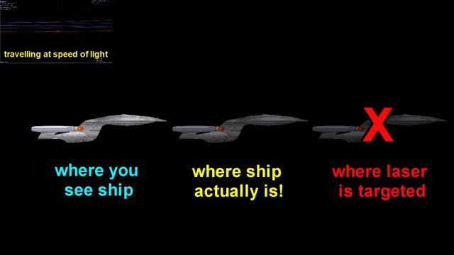 Can you dodge Space Lasers? смотреть онлайн