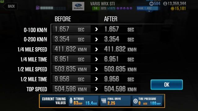 CSR Racing 2 | VARIS Subaru WRX STI | Street Racing Culture Prize Car | Tune & Shift Pattern смотреть онлайн