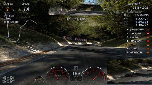 TCM3R2 - Nissan Concept 2020 - Trial Mountain | Troftu Community Meisterschaft | GT6 смотреть онлайн