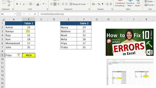 How to use Excel Formula IF Error in Tamil | Prabas MS Office смотреть онлайн