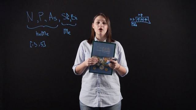 Химия 9 класс: Группа азота смотреть онлайн