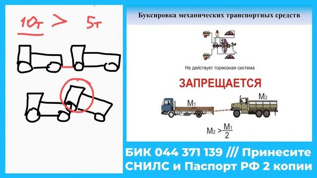 [Стаханов] Лекция 16. Жилые зоны. Буксировка. Внешние световые приборы.