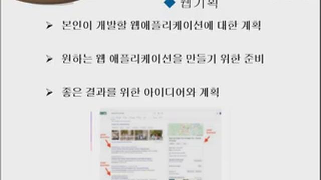 JAVA Project 01 - Java 02, Friend Management (module, user-defined class) смотреть онлайн
