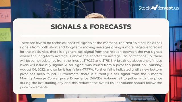 NVDA Price Predictions - NVIDIA Stock Analysis for Tuesday, August 30th смотреть онлайн