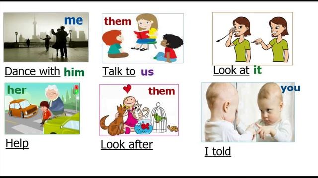 Объектные местоимения в английском (Object Pronouns) смотреть онлайн