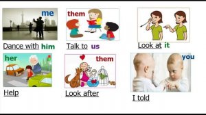 Объектные местоимения в английском (Object Pronouns)