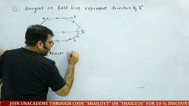 5:00 PM - Airforce X Group & Navy AA SSR | Physics by Shailendra Singh | Electrostatics (Part-5) смотреть онлайн