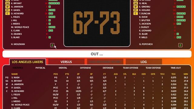 [English] Let's Play World Basketball Manager 2013 #028 - San Antonio Spurs & New Orleans Hornets смотреть онлайн