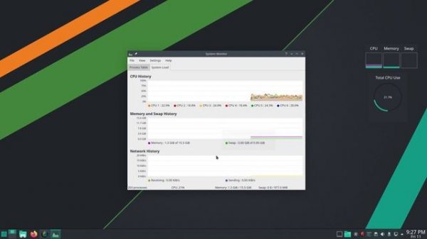 Monitor All Running Processes in Manjaro Like Windows Task Manager