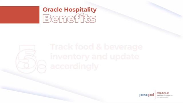 Oracle Hospitality Benefits - Hotels & Restaurants | Pesapal for Business смотреть онлайн