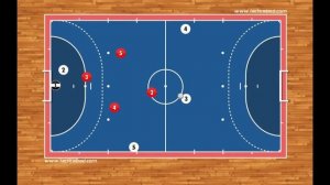 Схема 3-1. Варианты движений / Футзал / Тактические схемы