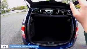 Renault Duster. 7 плюсов и 7 минусов бюджетного кроссовера. Рено Дастер.