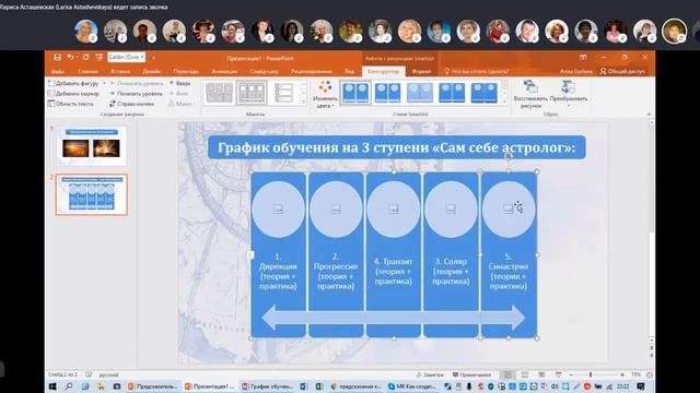 Мастер-класс. Как быстро сделать презентацию в PowerPoint Мастер класс Анна Горлова смотреть онлайн