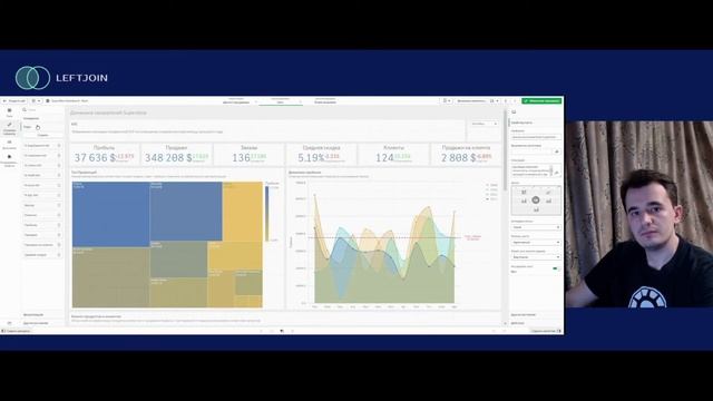 Обзор дашборда в QlikSense | Гайд по BI смотреть онлайн