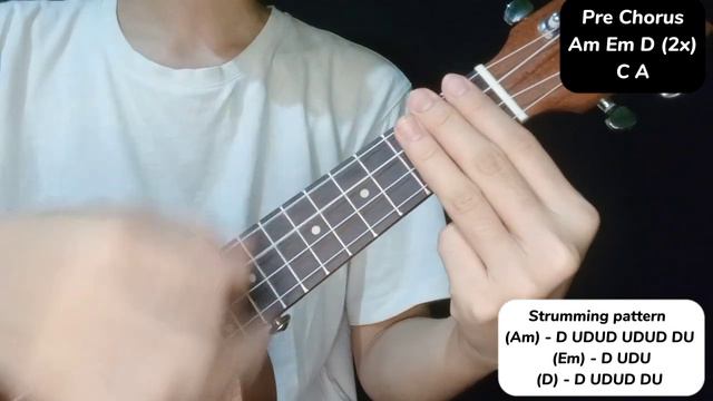 Car's Outside Ukulele tutorial (James Arthur) Easy Chords with lyrics смотреть онлайн