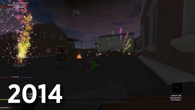 The Evolution of Roblox in 15 Years | Roblox 2006 - 2021 смотреть онлайн