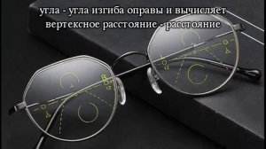 Зачем нужны очки с прогрессивными линзами