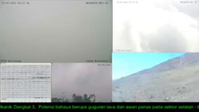 Live Streaming Merapi - Merapi Volcano Eruption, Central Java, Indonesia 29/07/2022 смотреть онлайн