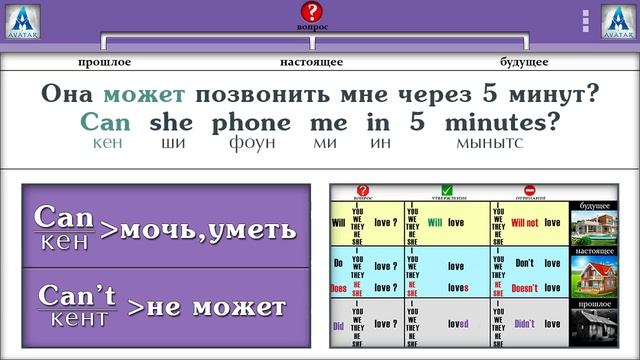 Полиглот Английский за 16 часов. Урок 13 смотреть онлайн