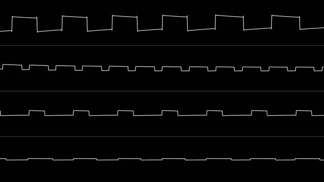 "Jochen Hippel - Buzzer (Atari ST)" (C64 6581 Echoed Cover) [Oscilloscope View] смотреть онлайн