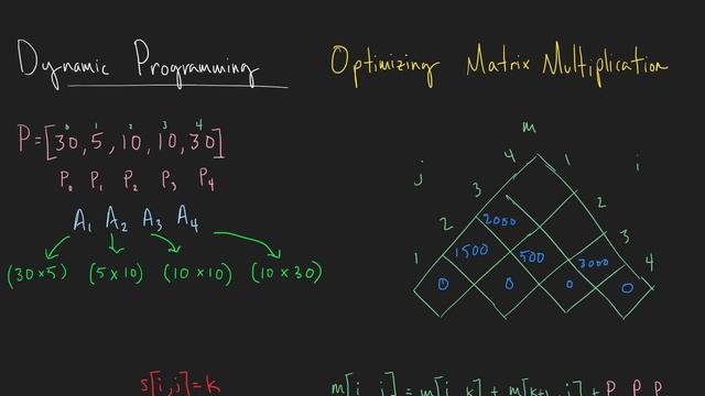 Dynamic Programming - Optimizing Matrix Multiplication смотреть онлайн