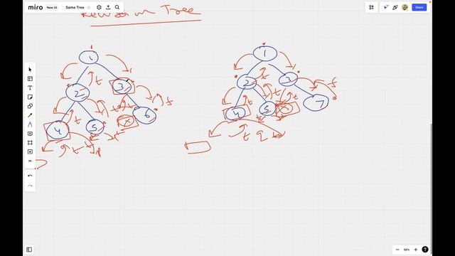Same Tree | Recursion Tree | JAVA #Leetcode100 смотреть онлайн
