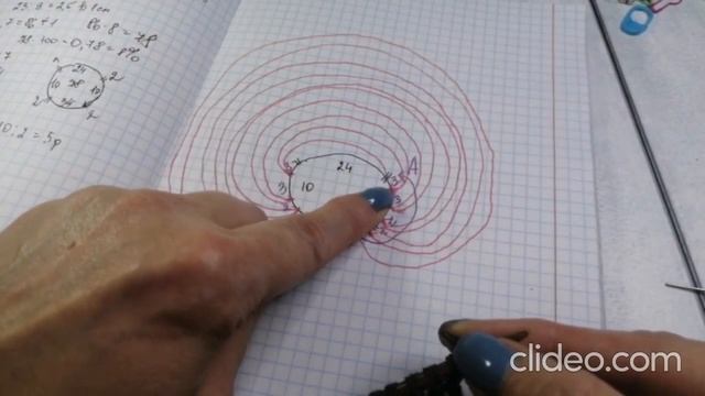 Набор петель,росток,реглан смотреть онлайн