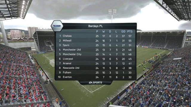 FIFA 14 | PS4 Career Mode | #192 | Going For The Treble смотреть онлайн