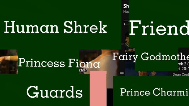 Shrek 2 Human Shrek Prince Charming Mongo Firends Fairy Godmother Guards смотреть онлайн