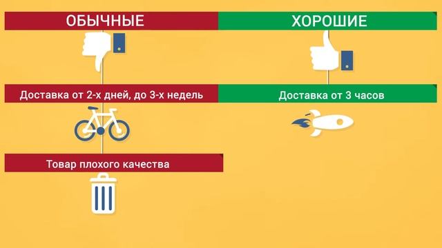 СТРОЙ ОПТ МАРКЕТ Комплектация строительных объектов, Оптовая продажа строительных материалов смотреть онлайн