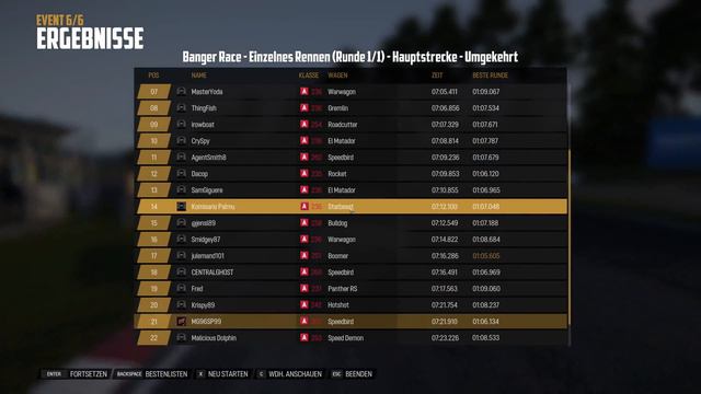 Let's Play Wreckfest #075 - Der Speedbird Ist Ein Leistungsprotz