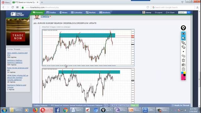 Weekly Daily Forex Review Outlook Analysis –NZDUSD –Key area Butterfly Fib Ratios and PTZ 19-2-2018 смотреть онлайн