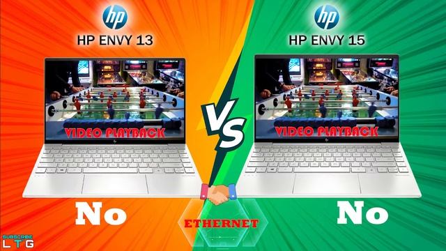 HP Envy 13 vs HP Envy 15 | Intel 11th Gen | Intel IrisXe | Nvidia Geforce смотреть онлайн